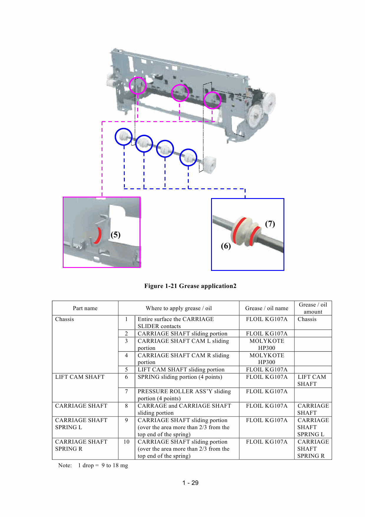 Canon PIXMA MP760 Service Manual-6